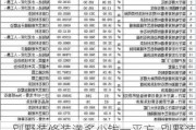 別墅裝修裝潢多少錢(qián)一平方-別墅裝修每平方多少錢(qián)