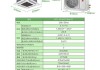 海爾空調(diào)變頻多少錢-海爾變頻空調(diào)價(jià)目表