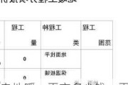 電地暖一平方多少錢一平方-電地暖每平米多少錢一個