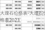 大理石價(jià)格表-大理石價(jià)格表2023