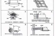 衛(wèi)生間排氣扇維修方法-衛(wèi)生間排氣扇維修