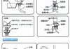 電熱水龍頭變頻原理-電熱水龍頭變頻和不變頻的區(qū)別