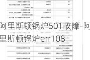 阿里斯頓鍋爐501故障-阿里斯頓鍋爐err108