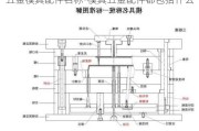 五金模具配件名稱-模具五金配件都包括什么