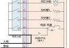 泰力浴霸帶換氣扇價(jià)格-泰力浴霸開關(guān)接線圖