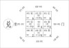 辦公室裝修風(fēng)水知識(shí)-辦公室裝修風(fēng)水知識(shí)點(diǎn)