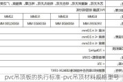 pvc吊頂板的執(zhí)行標準-pvc吊頂材料規(guī)格型號