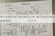 海爾變頻空調(diào)萬(wàn)能主板怎么樣-海爾變頻空調(diào)主板接線圖