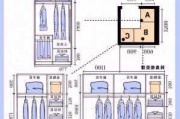 衣帽間一般多長多寬-衣帽間尺寸多少合適