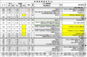 深圳裝修公司哪家價格實惠_深圳十大裝修公司預算