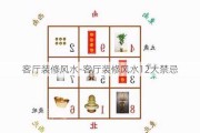 客廳裝修風(fēng)水-客廳裝修風(fēng)水12大禁忌