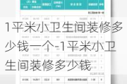 1平米小衛(wèi)生間裝修多少錢一個(gè)-1平米小衛(wèi)生間裝修多少錢