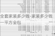 全套家裝多少錢-家裝多少錢一平方全包