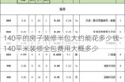 140平的房子裝修半包大約能花多少錢-140平米裝修全包費用大概多少