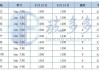 5mm玻璃多少錢一平方鏡面玻璃-5mm的玻璃多少錢一平方