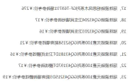 冠珠陶瓷價格1575002-冠珠陶瓷價格