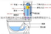 抽水馬桶運用了什么原理-抽水馬桶的原理是什么