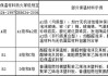 建筑外墻保溫材料防火等級(jí)-2019建筑外墻外保溫防火等級(jí)