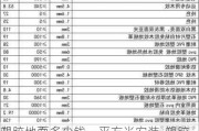 塑膠地面多少錢一平方米安裝-塑膠地面多少錢一平方米