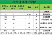 杭州專業(yè)裝修報價單-裝修材料價格清單大全杭州