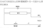 日光燈閃爍是怎么回事-日光燈一閃一閃是什么原因然后解決