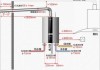 廚房燃氣熱水器安裝位置尺寸_燃氣熱水器廚房安裝圖例