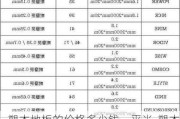 塑木地板的價格多少錢一平米-塑木地板的價格多少