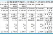 防靜電地板厚度一般是多少-防靜電地板厚度