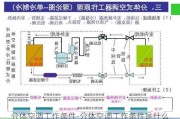 分體空調(diào)工作條件-分體空調(diào)工作條件是什么