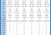 格力空調(diào)工程機和家用機區(qū)別-格力家用空調(diào)和工程機的區(qū)別