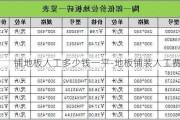 鋪地板人工多少錢(qián)一平-地板鋪裝人工費(fèi)用