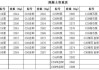 鋼筋混凝土密度每立方多少公斤-鋼筋混凝土密度