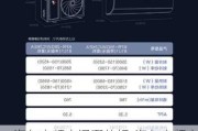 海爾變頻空調(diào)哪款好-海爾變頻空調(diào)多少錢(qián)一臺(tái)