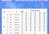 1匹空調(diào)回收_1匹空調(diào)回收大概多少錢