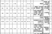 北京通州裝修隊(duì)-通州裝修設(shè)計(jì)全包價(jià)格