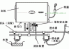 電熱水器原理-電熱水器原理動(dòng)畫演示