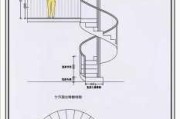 樓梯間的設(shè)計圖-樓梯間設(shè)計要點與注意事項