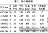 空心磚型號圖片-空心磚規(guī)格一覽表