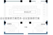 會議室裝修方案范本-會議室裝修方案