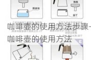 咖啡壺的使用方法步驟-咖啡壺的使用方法