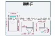 馬桶什么尺寸舒服-馬桶尺寸怎么選最舒服