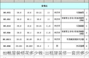 出租屋裝修花多少錢-出租屋裝修一套房多少錢