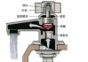 水龍頭拆卸教程-水龍頭安裝方法及水龍頭拆卸步驟