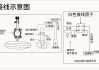 吊扇安裝與接線方法圖紙-吊扇安裝與接線方法