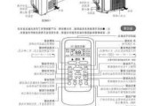 美的窗式空調(diào)使用方法_美的窗式空調(diào)怎么樣