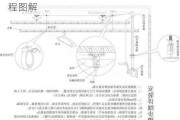 升降晾衣架安裝教程-升降晾衣架安裝教程圖解