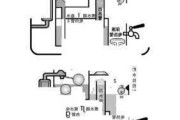 電熱水器的工作原理-儲(chǔ)水式電熱水器的工作原理