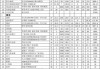 60平全包裝修房子大概多少錢(qián)-60平米全包裝修價(jià)格多少