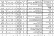 60平全包裝修房子大概多少錢(qián)-60平米全包裝修價(jià)格多少