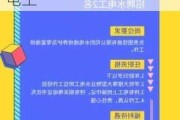 合肥市家裝公司招水電工嗎-合肥市家裝公司招水電工